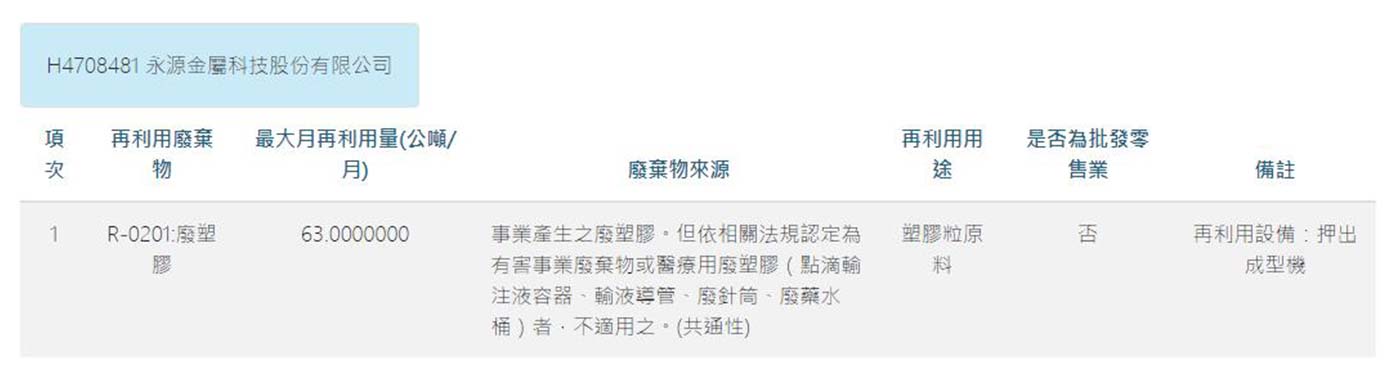 永源金屬科技股份有限公司 永源金屬科技股份有限公司